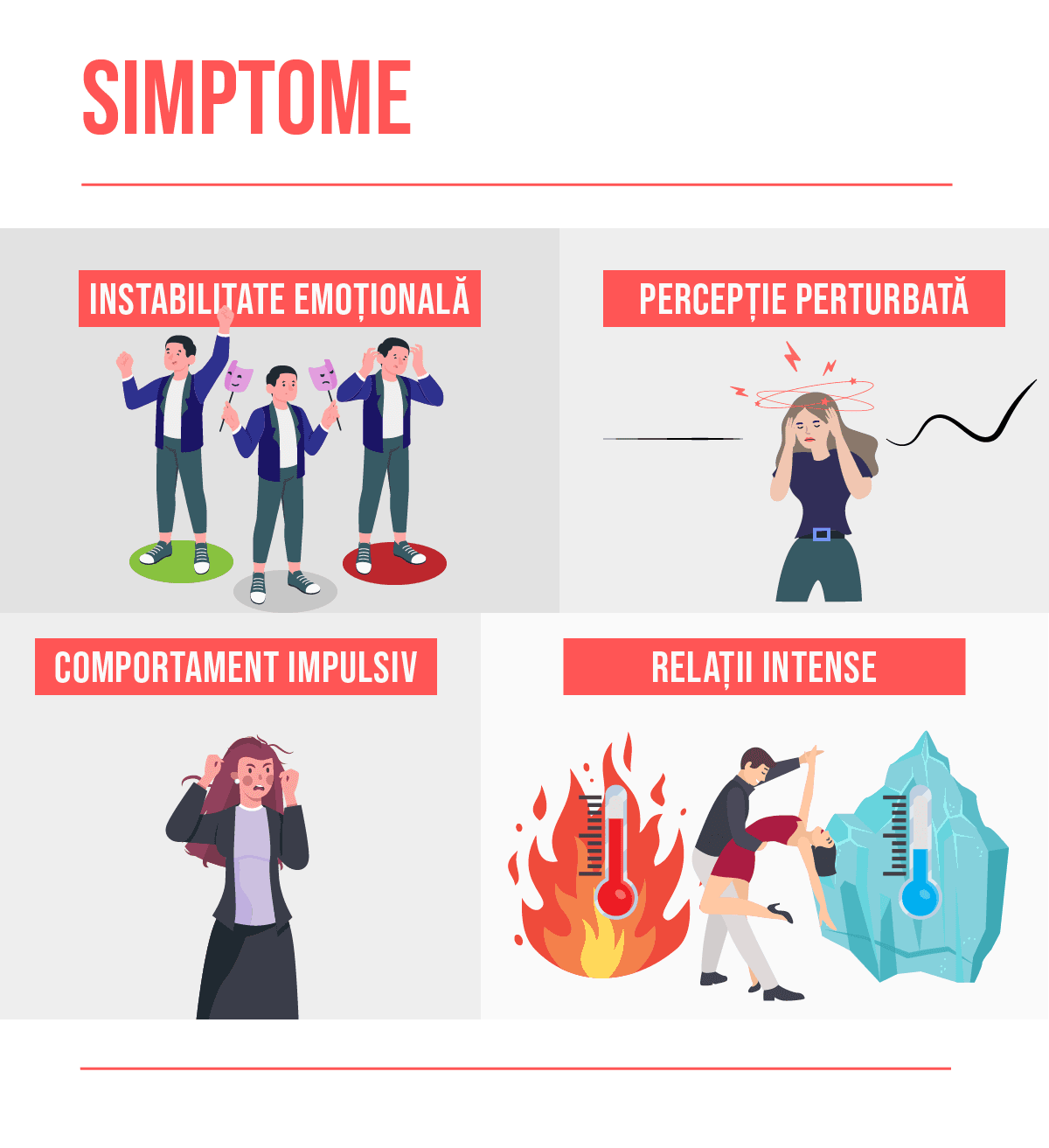 Personalitate borderline