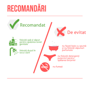 Mâncărimi genitale