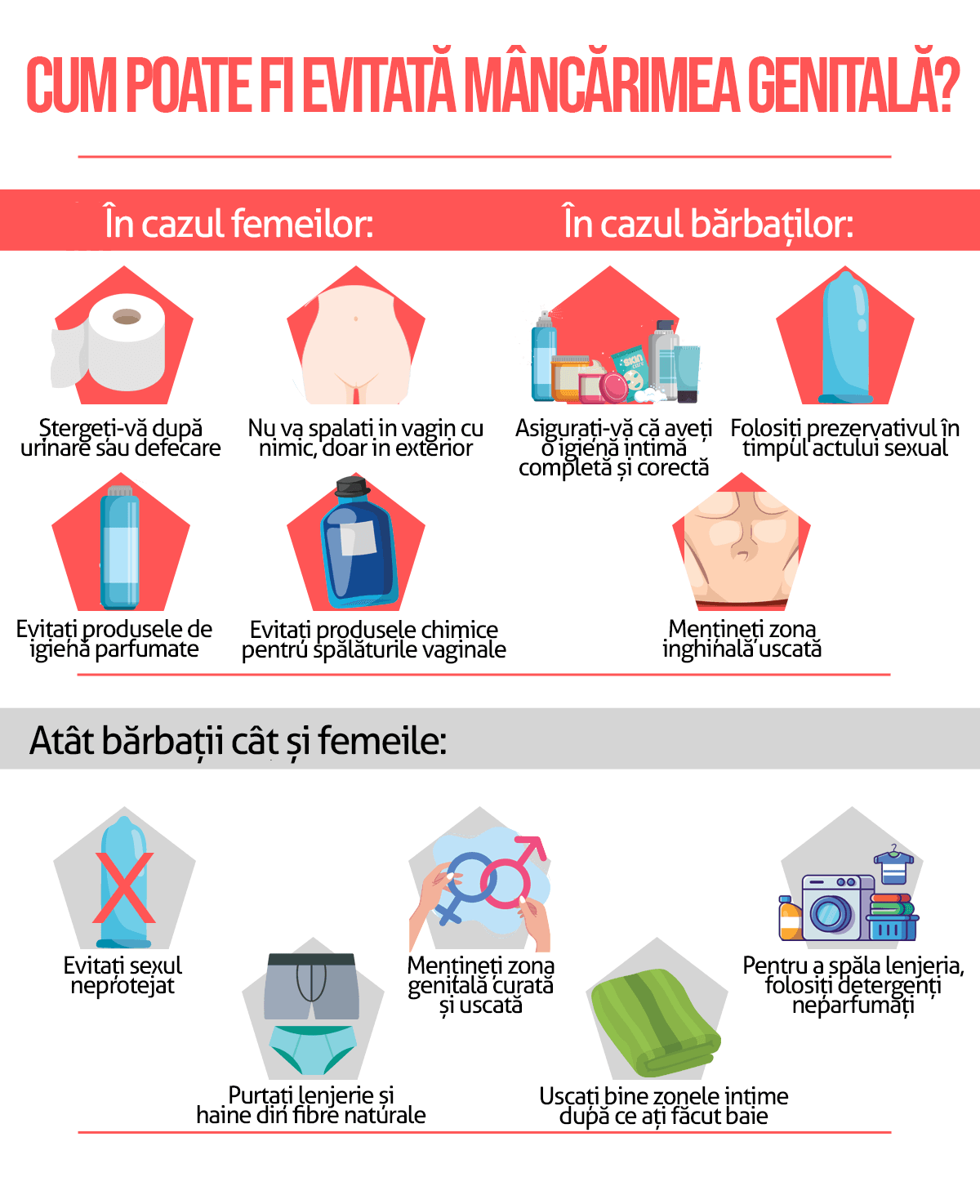 Mâncărimi genitale