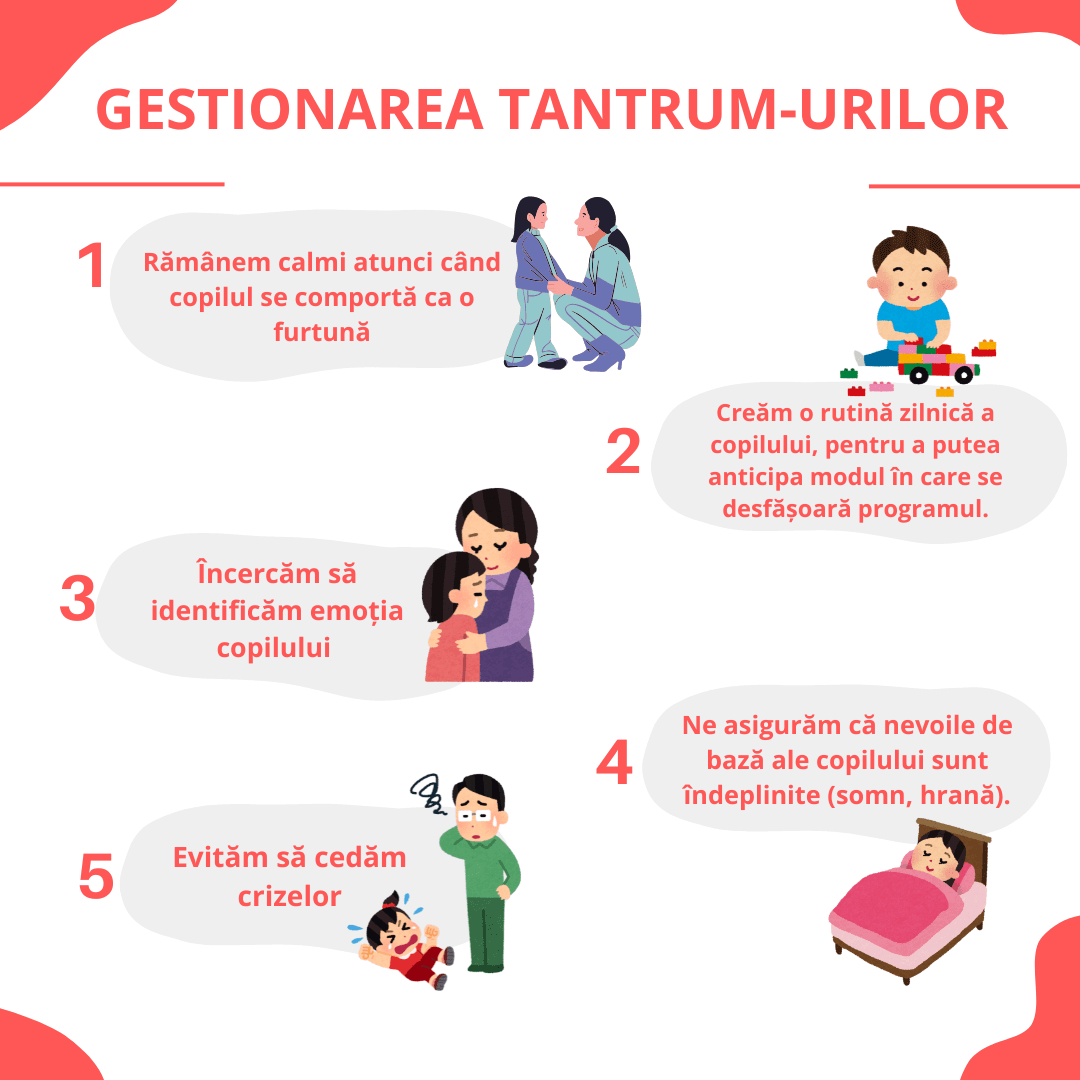 Gestionare tantrum-uri