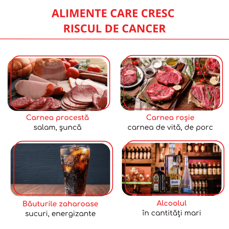 Nutriție oncologică