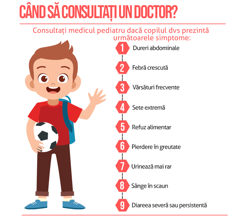 Constipație bebeluși