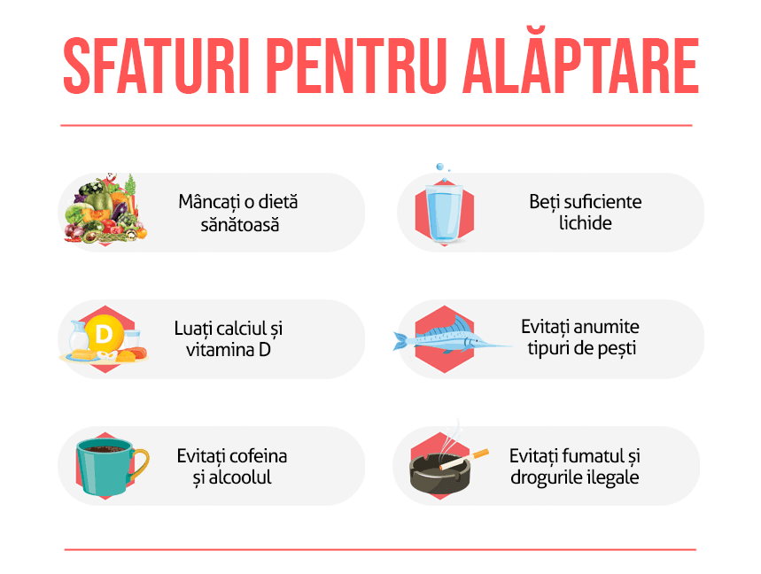 Alimentația în alăptare