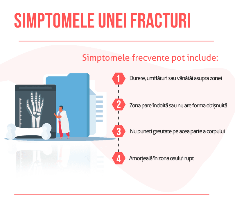 Refluxul la bebeluși