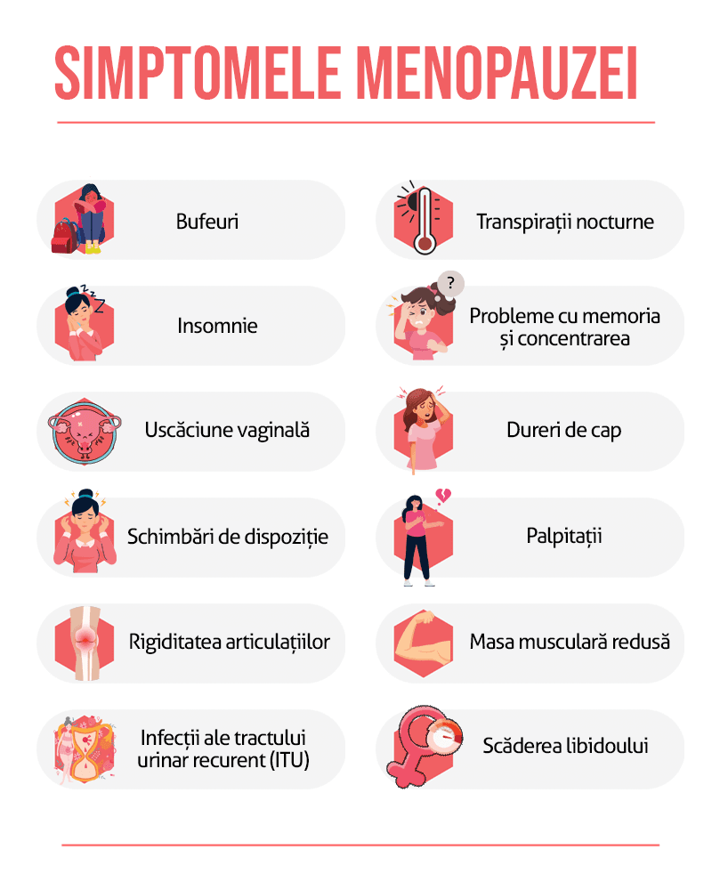 Diareea la bebeluși și copii